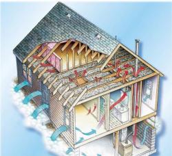 Ice Dam Ice Dam